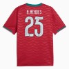 Portugal Nuno Mendes 25 Fotbollströjor Hemma VM 2026 Portugal Nuno Mendes 25 Fotbollströjor Hemma VM 2026